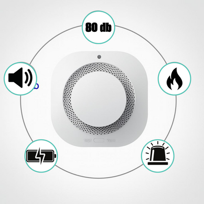 INTELIGENTNY NIEZALEŻNY CZUJNIK DYMU DO BEZPIECZEŃSTWA POMIESZCZEŃ