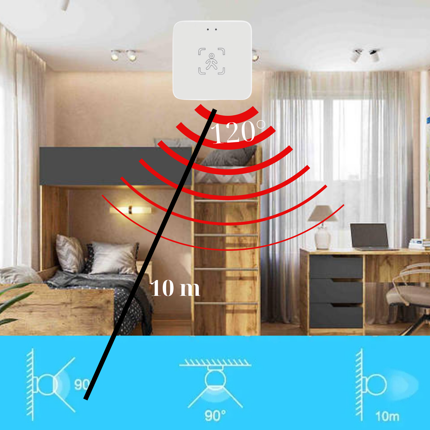 Czujnik Obecności Człowieka Zigbee Tuya 5.8GHz mmWave PIR Smart Life