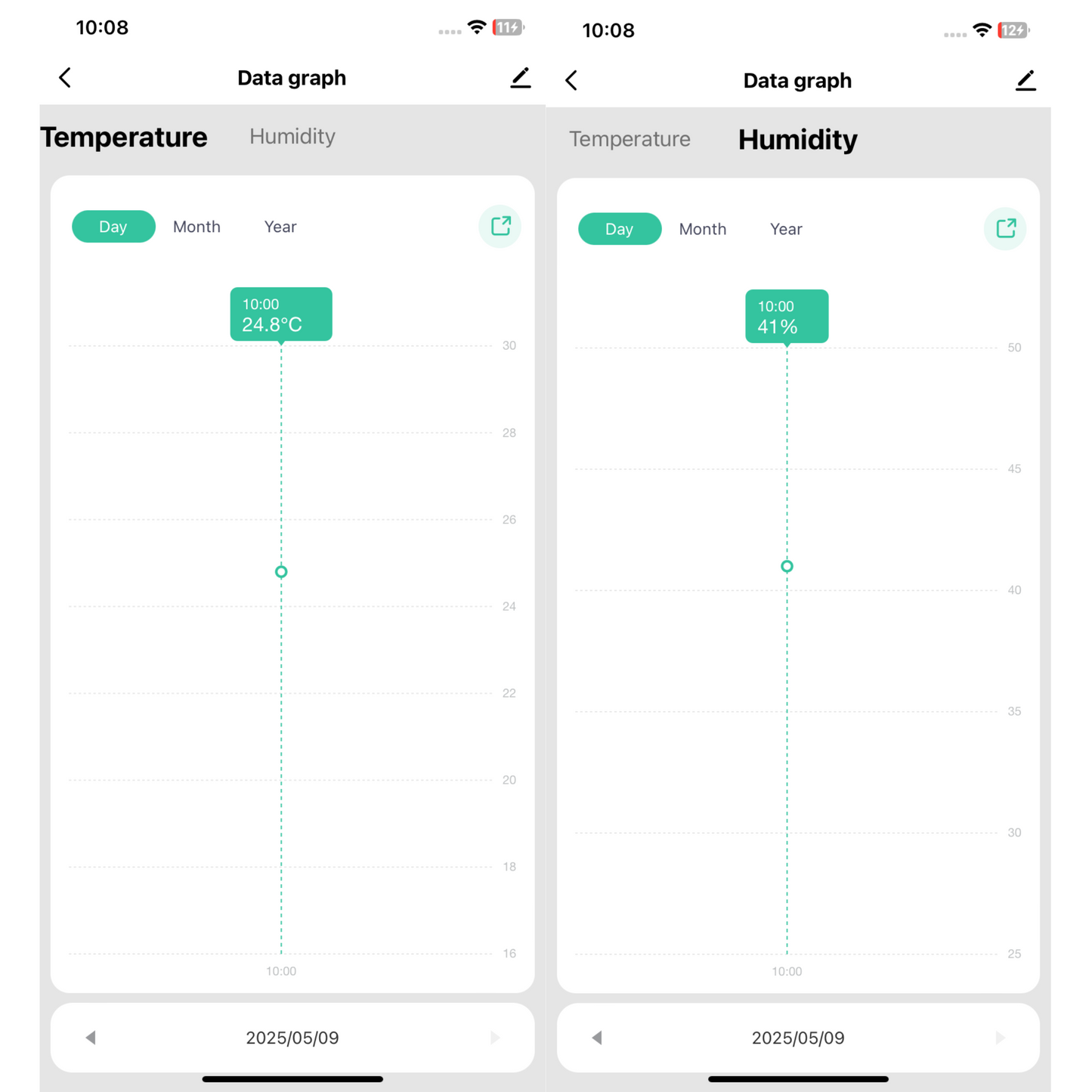 TUYA WIFI CZUJNIK TEMPERATURY I WILGOTNOŚCI LCD SMART HIGOMETR