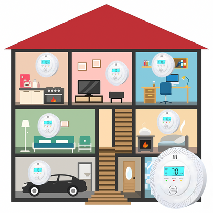 CZUJNIK TLENKU WĘGLA Z WYŚWIETLACZEM LCD, CZUJNIK CZADU LCD , alarm 85dB