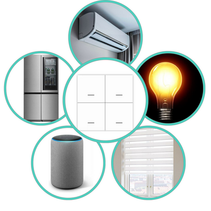 Przełącznik Scen Zigbee Smart – Model C3006 12 scen | Tuya / Smart Life