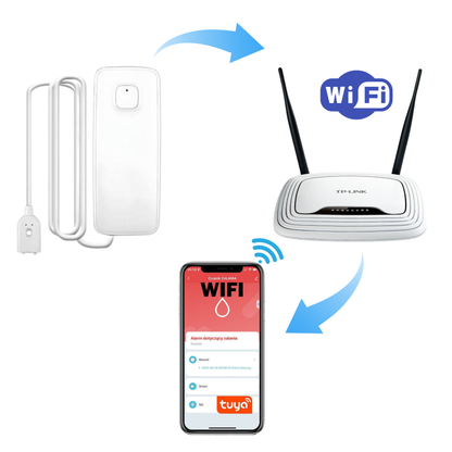 CZUJNIK SENSOR ZALANIA WODĄ WIFI alarm dźwiękowy