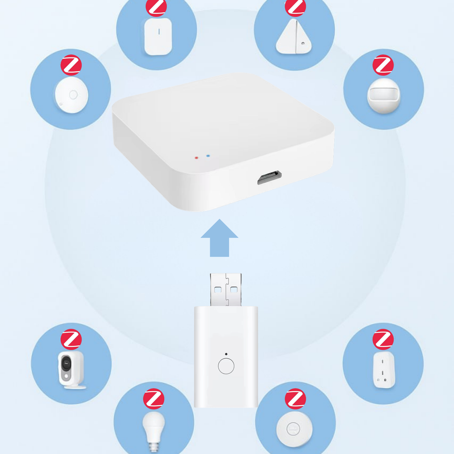 Wzmacniacz sygnału ZigBee - USB REPEATER ZIGBEE Tuya Smart Life