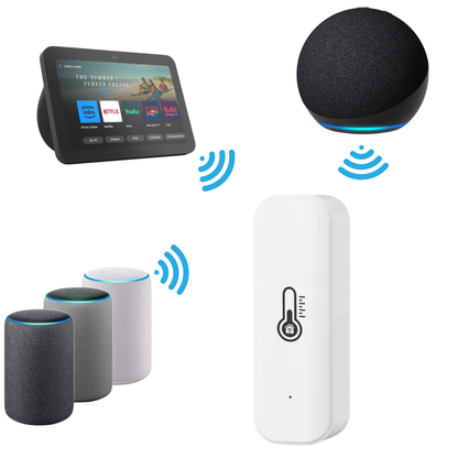 Inteligentny czujnik temperatury i wilgotności Wi-Fi Tuya/Smart Life TH01