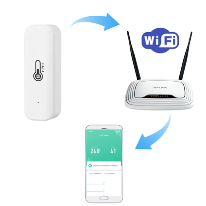 Inteligentny czujnik temperatury i wilgotności Wi-Fi Tuya/Smart Life TH01