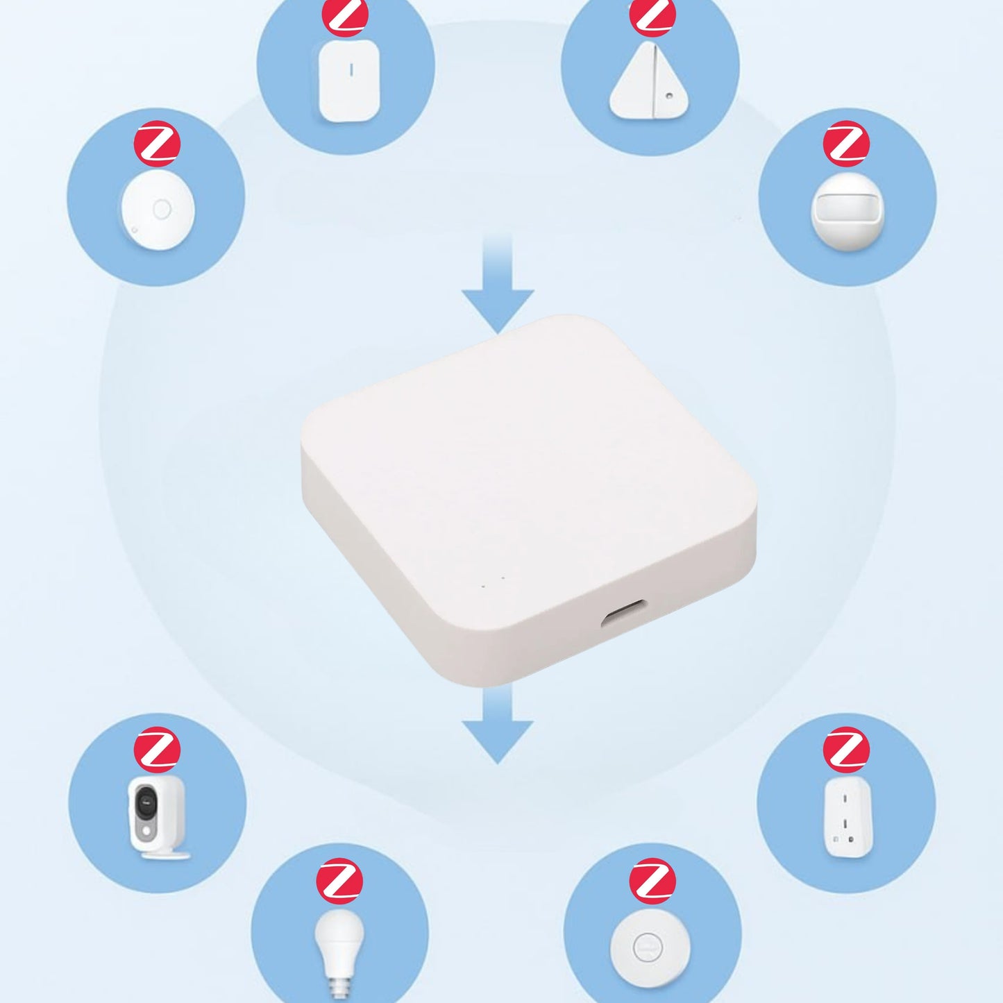 CENTRALNA BRAMKA ZIGBEE 3.0 TUYA SMART LIFE Kompaktowa SMART HOME G01