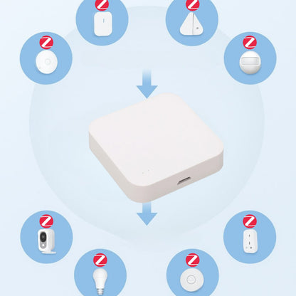 CENTRALNA BRAMKA ZIGBEE 3.0 TUYA SMART LIFE Kompaktowa SMART HOME G01