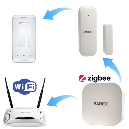 CZUJNIK OTWARCIA DRZWI I OKNA ZIGBEE TUYA SMART, WYMAGANA BRAMKA ZIGBEE