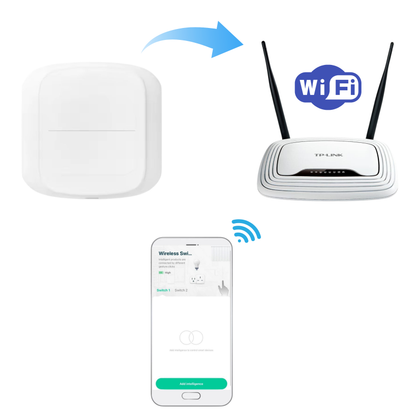 Pilot zdalnego sterowania Wi-Fi (2-przyciskowy) – Tuja / Smart Life