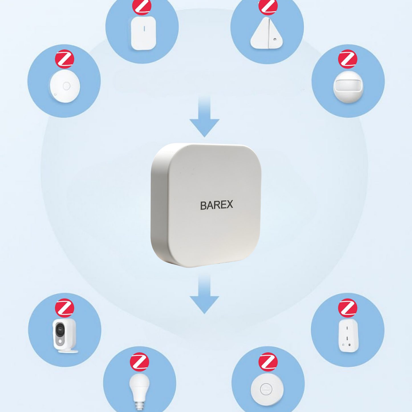 Mini Bramka Centralna Zigbee 3.0| eWeLink | Inteligentny Dom | Zigbee 3.0