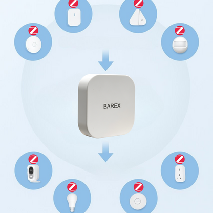 Mini Bramka Centralna Zigbee 3.0| eWeLink | Inteligentny Dom | Zigbee 3.0