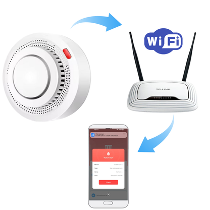 Czujnik Dymu Alarm Głośny bezprzewodowy Detektor Sensor Pożaru WIFI TUYA