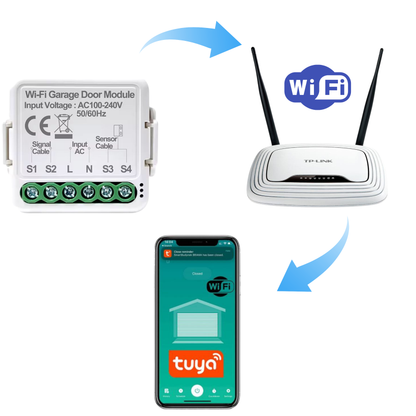Zestaw 2x Sterownik do bramy garażowej Moduł Wi-Fi 230V Tuya Smart Life