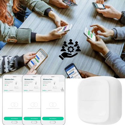 Pilot zdalnego sterowania Wi-Fi (2-przyciskowy) – Tuja / Smart Life