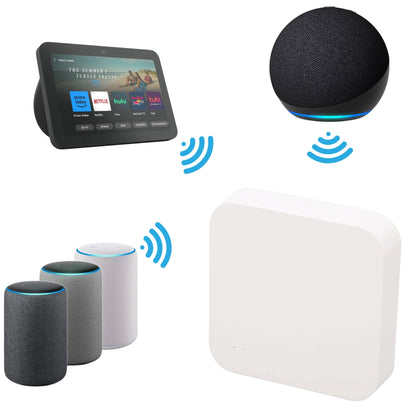 CENTRALNA BRAMKA ZIGBEE 3.0 TUYA SMART LIFE Kompaktowa SMART HOME G01