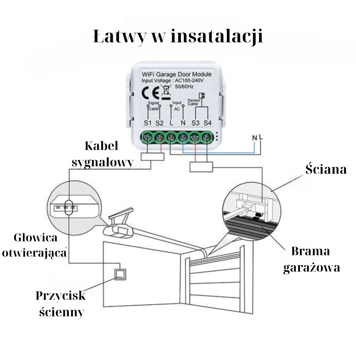 Zestaw 2x Sterownik do bramy garażowej Moduł Wi-Fi 230V Tuya Smart Life