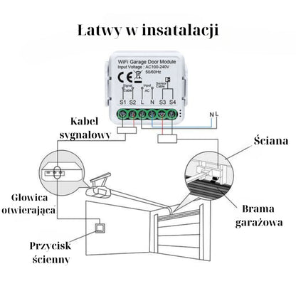Zestaw 2x Sterownik do bramy garażowej Moduł Wi-Fi 230V Tuya Smart Life