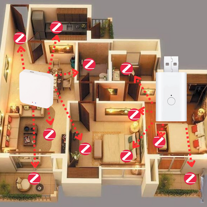 Wzmacniacz sygnału ZigBee - USB REPEATER ZIGBEE Tuya Smart Life