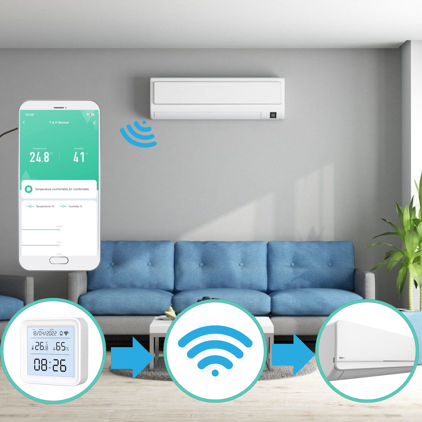 TUYA WIFI CZUJNIK TEMPERATURY I WILGOTNOŚCI LCD SMART HIGOMETR