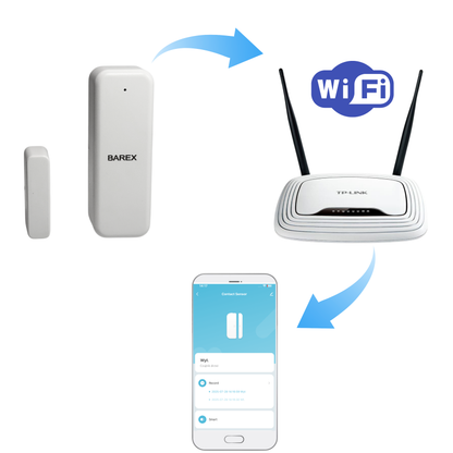 Czujnik otwarcia drzwi i okna WIFI TUYA SMART